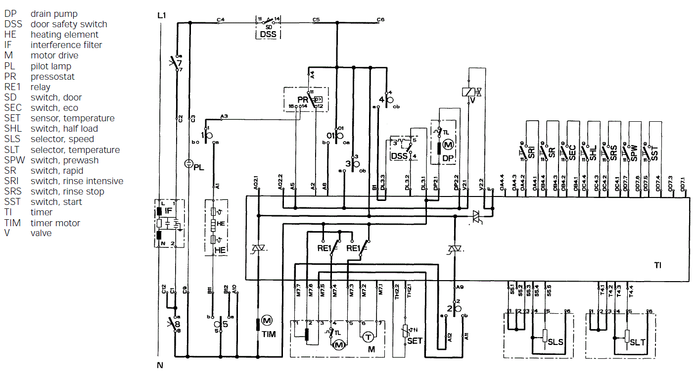 Asko wt6300 схема