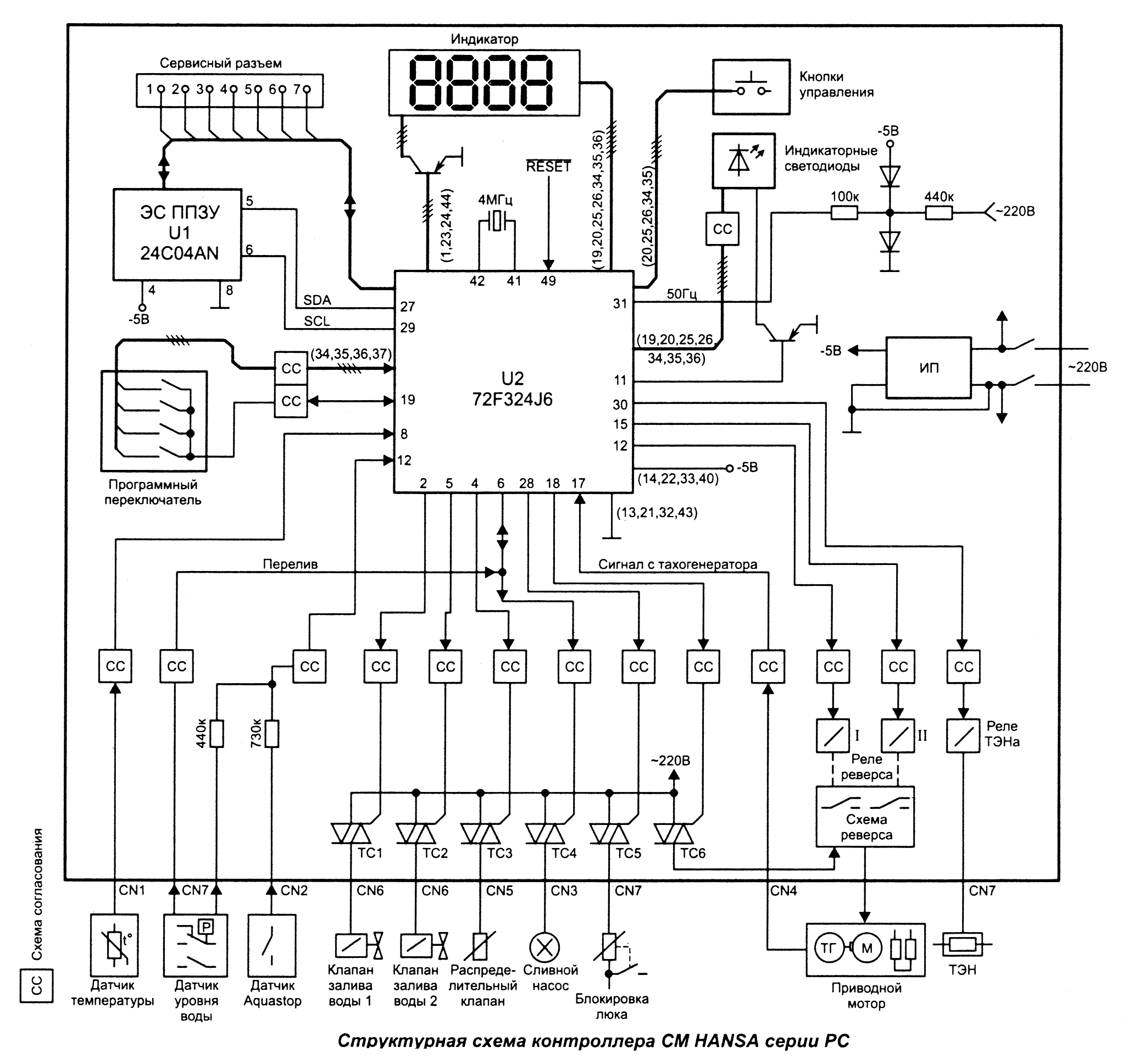 Mc908jl8cpe схема включения